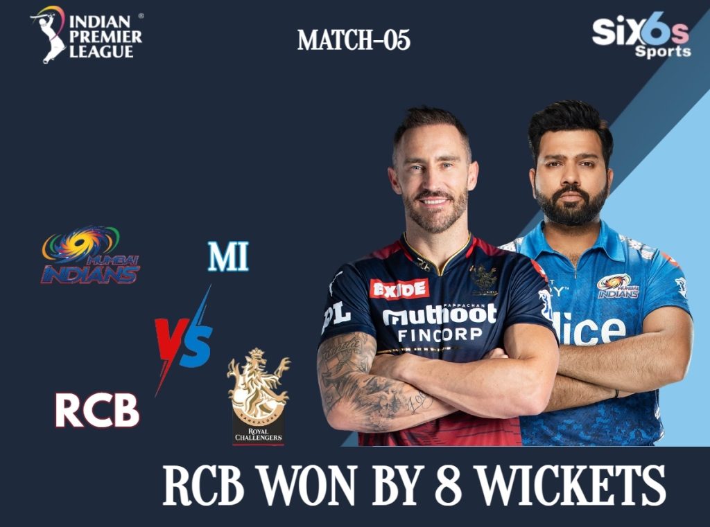 RCB vs MI Six6S